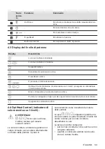 Preview for 69 page of Electrolux EIS62443 User Manual