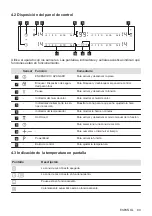 Preview for 89 page of Electrolux EIS62443 User Manual