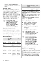 Preview for 94 page of Electrolux EIS62443 User Manual