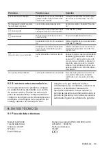 Preview for 99 page of Electrolux EIS62443 User Manual