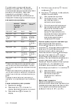 Preview for 116 page of Electrolux EIS62443 User Manual