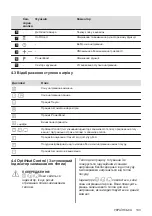 Preview for 133 page of Electrolux EIS62443 User Manual