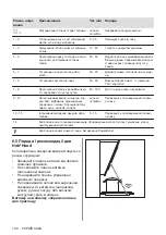 Preview for 140 page of Electrolux EIS62443 User Manual