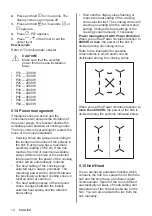 Предварительный просмотр 14 страницы Electrolux EIV63443 User Manual