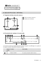 Предварительный просмотр 29 страницы Electrolux EIV63443 User Manual