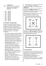 Предварительный просмотр 35 страницы Electrolux EIV63443 User Manual