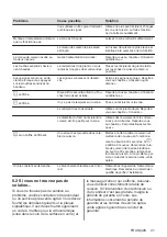 Предварительный просмотр 41 страницы Electrolux EIV63443 User Manual