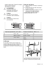 Предварительный просмотр 95 страницы Electrolux EIV63443 User Manual