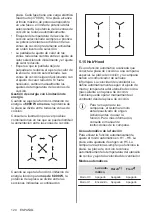 Предварительный просмотр 124 страницы Electrolux EIV63443 User Manual