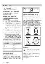 Preview for 10 page of Electrolux EIV644 User Manual