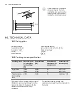 Предварительный просмотр 24 страницы Electrolux EIV65343 User Manual