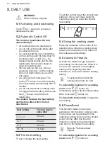 Предварительный просмотр 10 страницы Electrolux EIV65344 User Manual