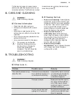 Предварительный просмотр 19 страницы Electrolux EIV65344 User Manual