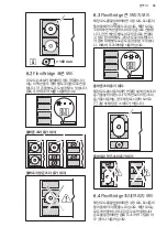 Предварительный просмотр 35 страницы Electrolux EIV65344 User Manual