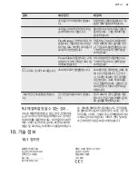 Предварительный просмотр 41 страницы Electrolux EIV65344 User Manual