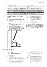 Preview for 41 page of Electrolux EIV65346X User Manual