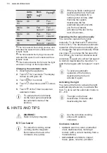 Preview for 14 page of Electrolux EIV744 User Manual