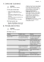 Preview for 17 page of Electrolux EIV744 User Manual