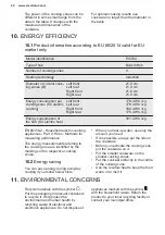 Preview for 20 page of Electrolux EIV744 User Manual