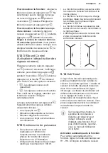 Preview for 33 page of Electrolux EIV744 User Manual