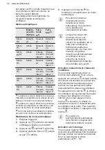 Preview for 34 page of Electrolux EIV744 User Manual