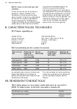 Preview for 40 page of Electrolux EIV744 User Manual