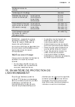 Preview for 41 page of Electrolux EIV744 User Manual