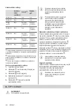 Предварительный просмотр 38 страницы Electrolux EIV84550 User Manual