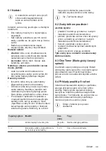 Preview for 39 page of Electrolux EIV84550 User Manual