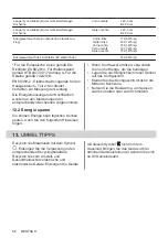 Preview for 66 page of Electrolux EIV84550 User Manual