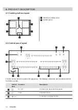 Предварительный просмотр 74 страницы Electrolux EIV84550 User Manual