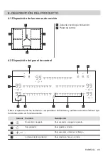 Предварительный просмотр 95 страницы Electrolux EIV84550 User Manual