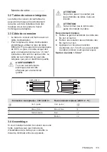 Предварительный просмотр 115 страницы Electrolux EIV84550 User Manual