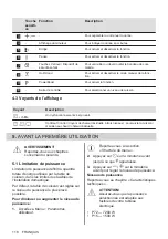 Preview for 118 page of Electrolux EIV84550 User Manual