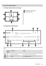 Preview for 139 page of Electrolux EIV84550 User Manual