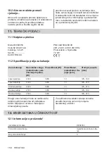 Предварительный просмотр 150 страницы Electrolux EIV84550 User Manual