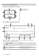 Предварительный просмотр 204 страницы Electrolux EIV84550 User Manual