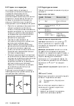 Preview for 208 page of Electrolux EIV84550 User Manual