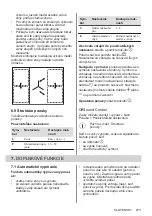 Предварительный просмотр 273 страницы Electrolux EIV84550 User Manual