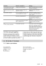 Preview for 321 page of Electrolux EIV84550 User Manual