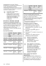 Preview for 338 page of Electrolux EIV84550 User Manual