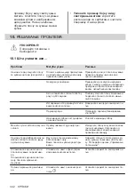 Предварительный просмотр 342 страницы Electrolux EIV84550 User Manual