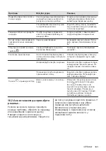 Preview for 343 page of Electrolux EIV84550 User Manual