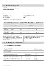 Preview for 344 page of Electrolux EIV84550 User Manual