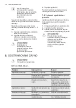 Preview for 10 page of Electrolux EJ1800AOW User Manual