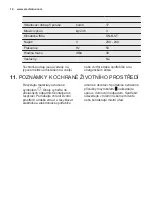 Предварительный просмотр 14 страницы Electrolux EJ1800AOW User Manual