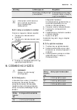 Предварительный просмотр 39 страницы Electrolux EJ1800AOW User Manual