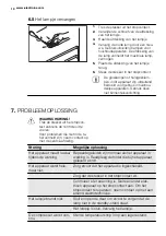 Preview for 10 page of Electrolux EJ2300AOW User Manual