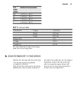 Preview for 25 page of Electrolux EJ2300AOW User Manual