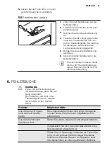 Предварительный просмотр 47 страницы Electrolux EJ2301AOX2 User Manual